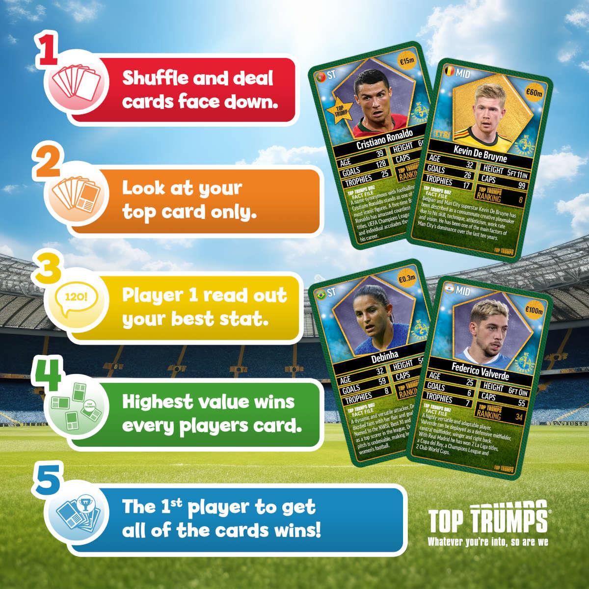 Top Trumps World Football Stars - The Top 200
