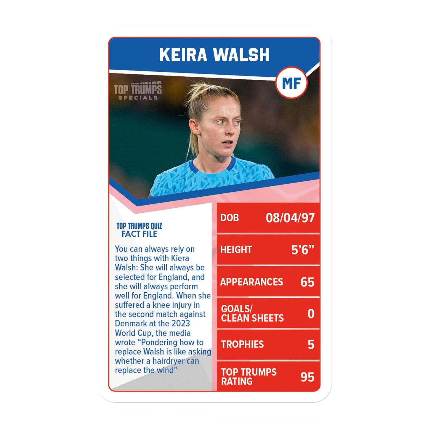 Top Trumps England Womens Stars