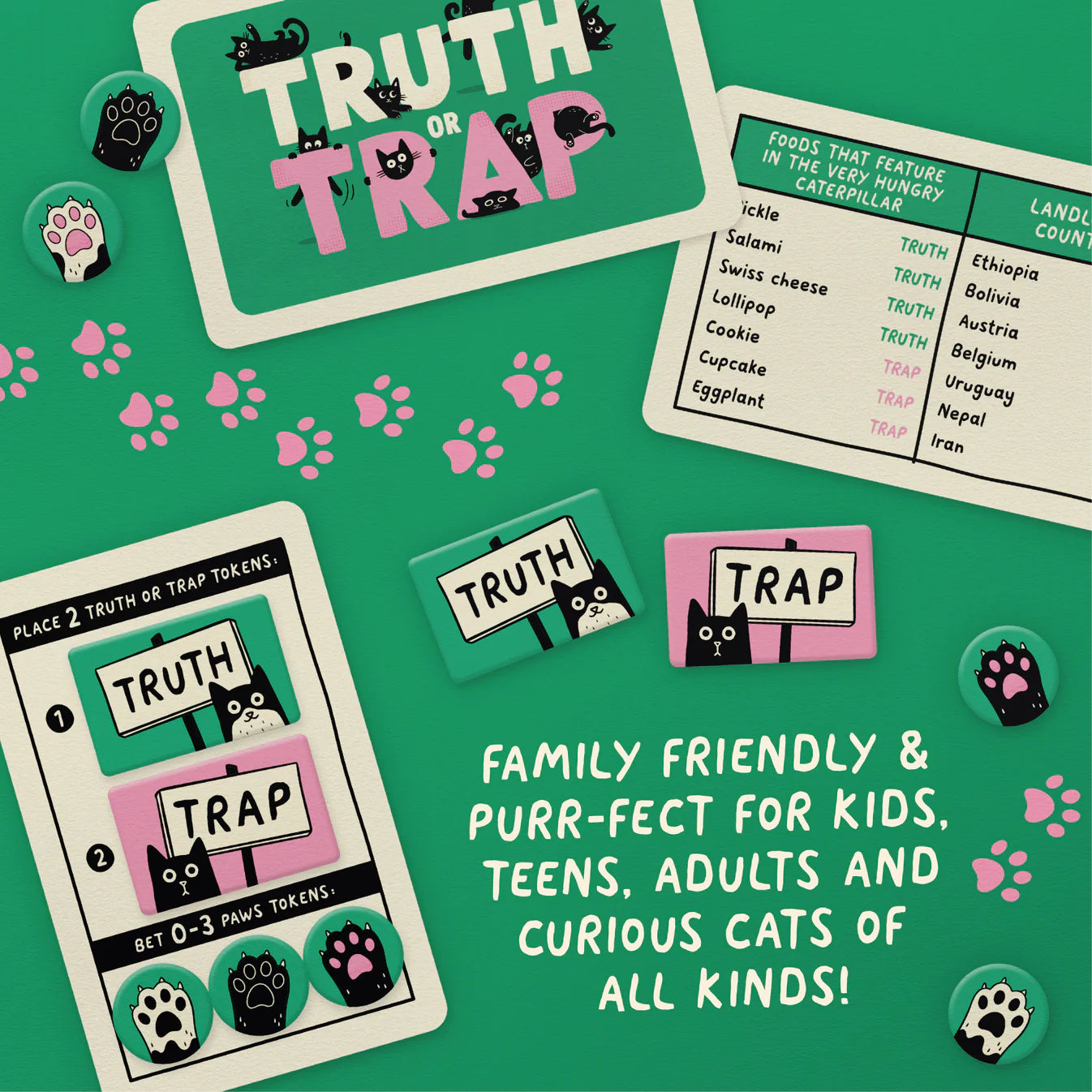 Gamely Games Truth or Trap