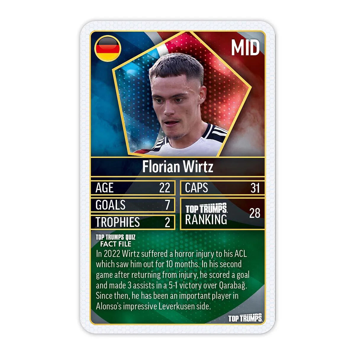 Winning Moves World Football Stars Top Trumps Card Game & Football Gift Set
